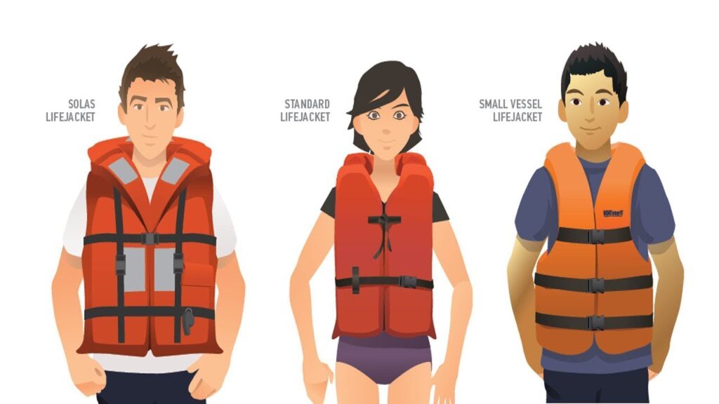 Wear Life Jackets