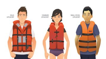 Wear Life Jackets